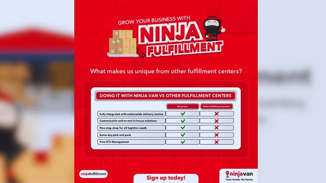 Layanan Ninja Fulfillment Layanan Ninja Fulfillment